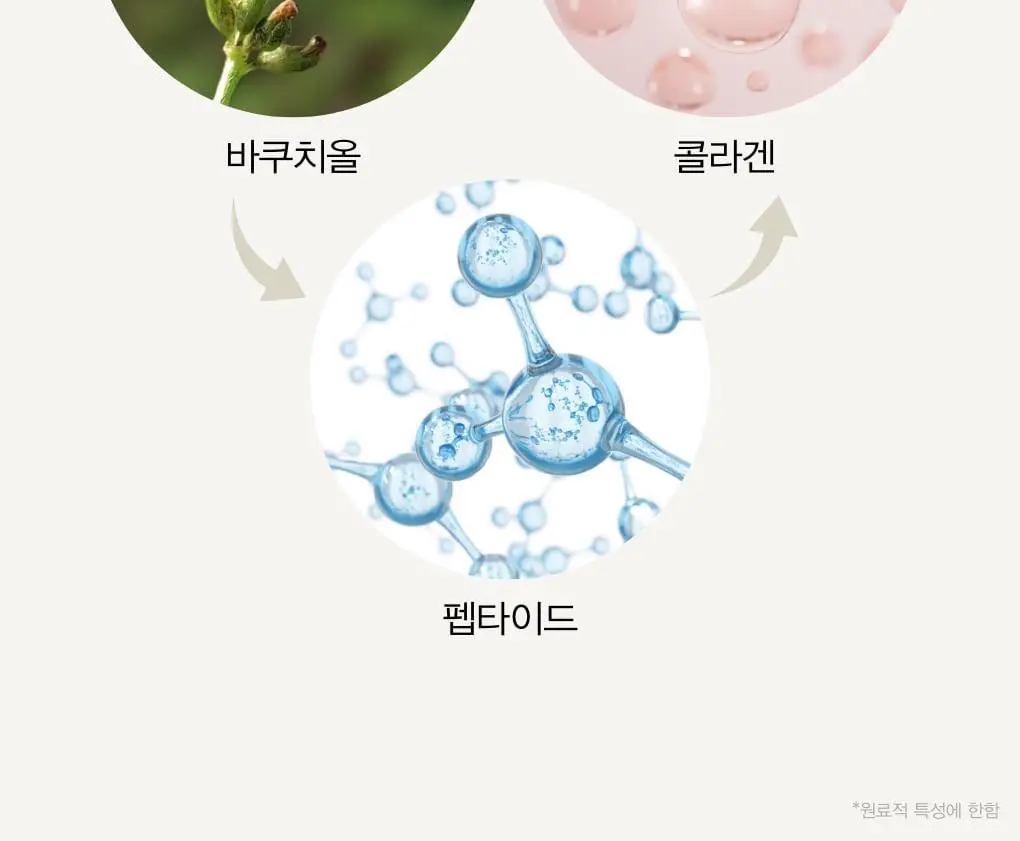 [2주모공탄력] 아비브 부활초 비피다 세럼 퍼밍 드롭 50ml 상세페이지 19
